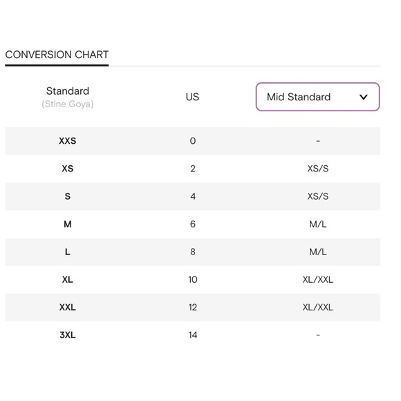 Stine Goya Scout Floral Print Bodycon Short Sleeve A-Line Midi Dress Small NEW - Picture 10 of 10